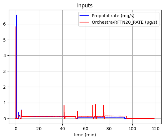 ../_images/examples_check_vitalDB_model_7_0.png